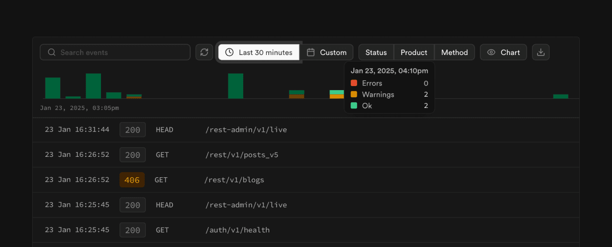 easier-errors-in-logs